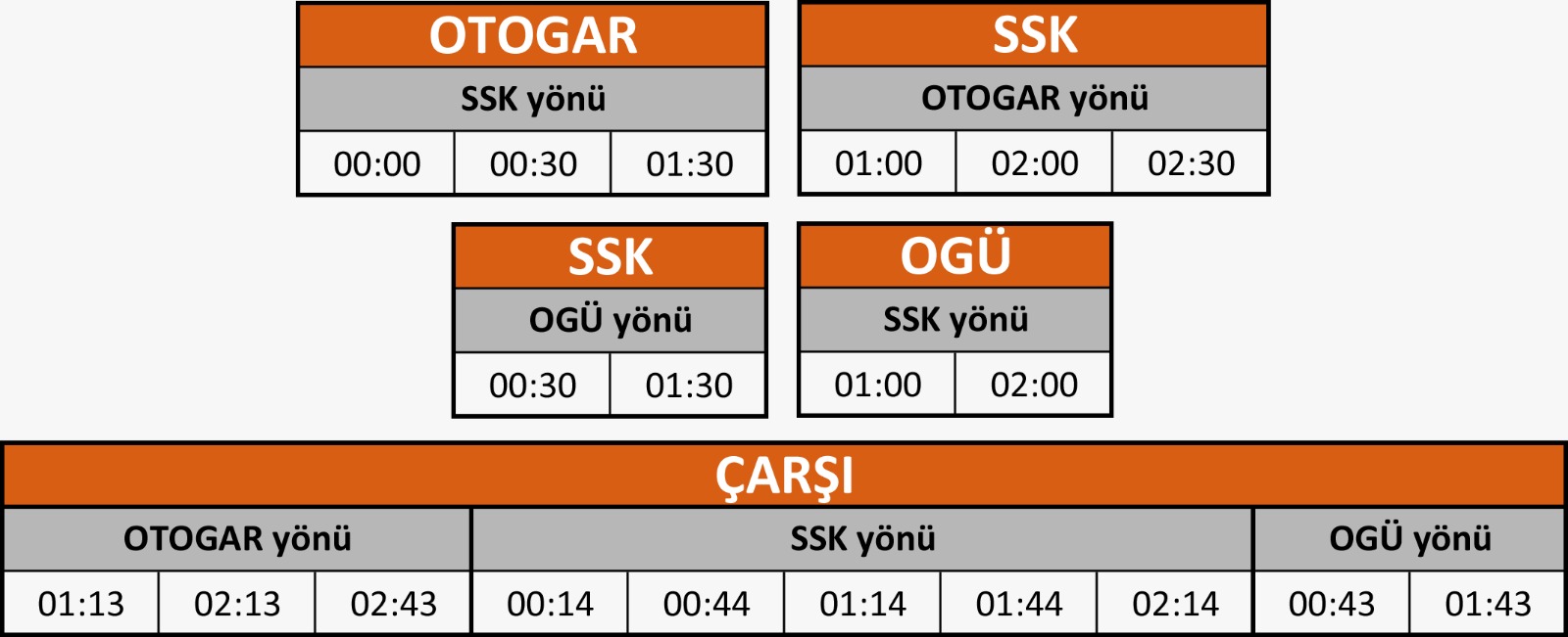 Eskişehir toplu taşıma sefer saatleri